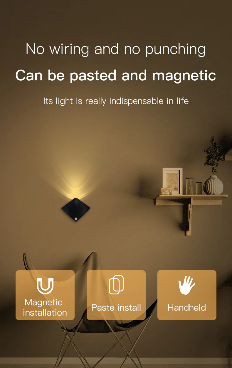 Rechargeable Wall Sconces with Motion Sensor Magnetic Stick-On Night Lights for Stairs Closet and Bedroom