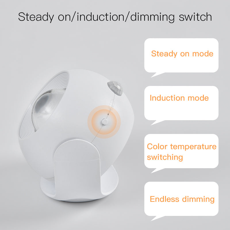 LED Sunset Wall Light with Motion Sensor 3 Color Modes Rechargeable Magnetic Wireless Picture Lamp Dimmable for Bedroom Hallway Stair