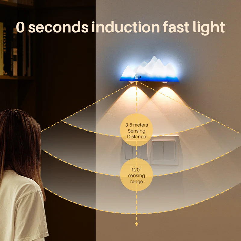 LED Wall Light with Motion Sensor Rechargeable Remote Control Snow Mountain Shape