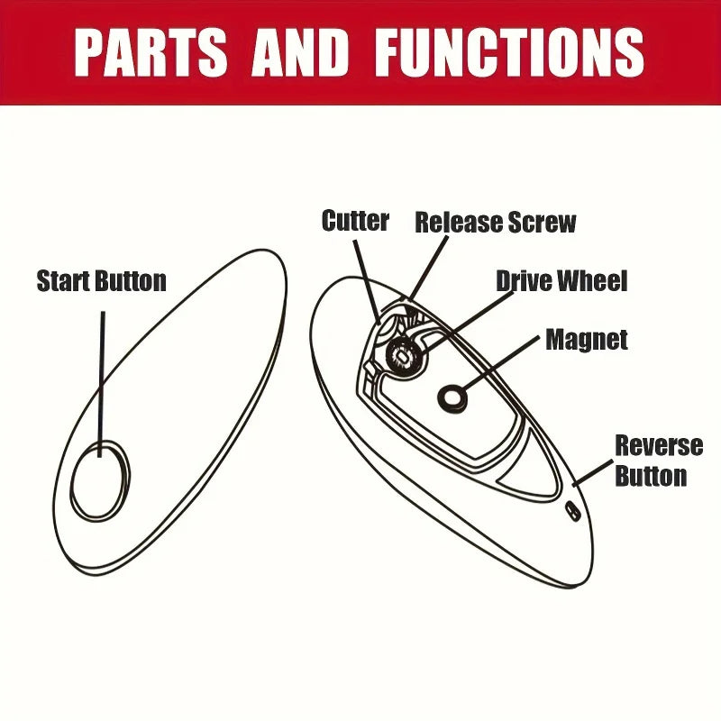Automatic Electric Can Opener Smooth Edge Battery Operated Easy for Weak Hands Opens All Jar Types Effortlessly