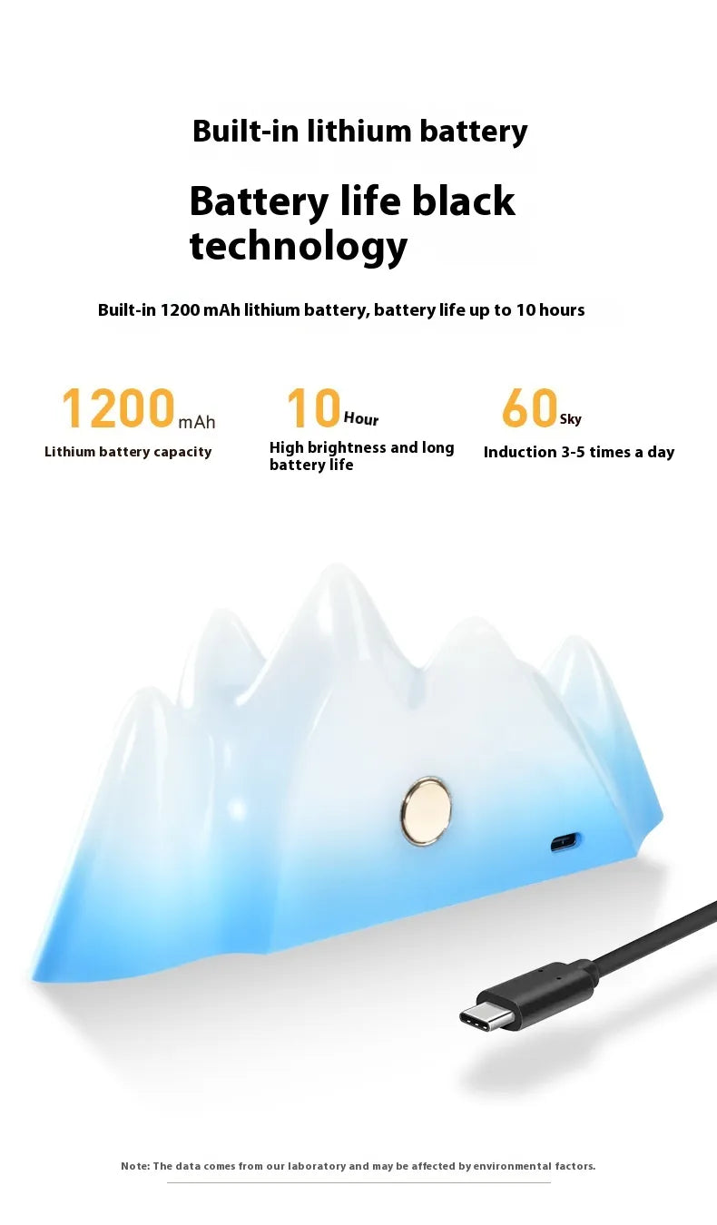 LED Wall Light with Motion Sensor Rechargeable Remote Control Snow Mountain Shape
