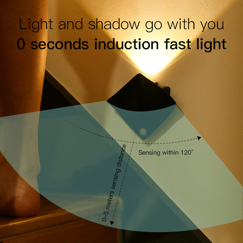 Rechargeable Wall Sconces with Motion Sensor Magnetic Stick-On Night Lights for Stairs Closet and Bedroom
