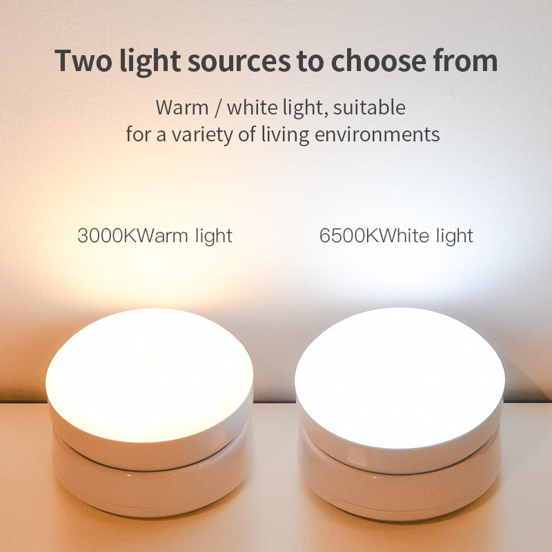 Mini LED Motion Sensor Night Light Rechargeable with 360° Rotation for Cabinets, Bedrooms and Entrances