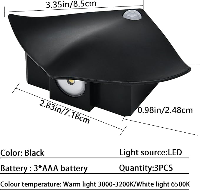 Rechargeable Wall Sconces with Motion Sensor Magnetic Stick-On Night Lights for Stairs Closet and Bedroom